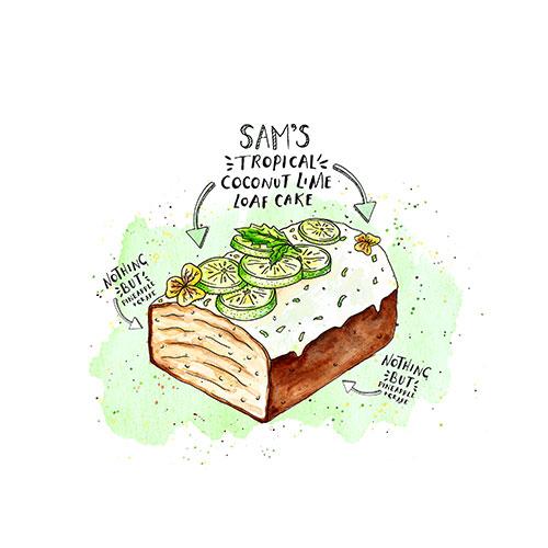 Sam’s Coconut and Lime Loaf Cake